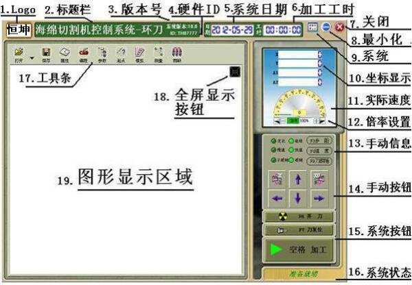 数控泡棉切割机软件编程学习 异形切割机的控制系统